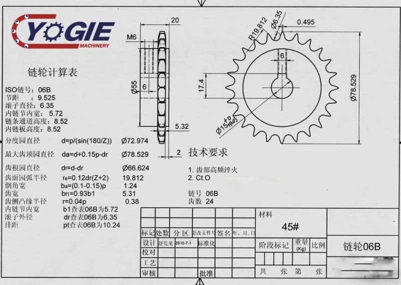 機(jī)械加工誤差和公差的區(qū)別在哪？